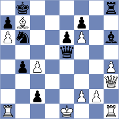 Gukesh - Manukian (Chess.com INT, 2019)
