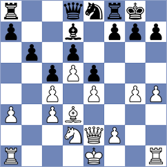 Yu - Zhang (Shanghai CHN, 2024)