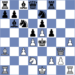 Gerashchenko - Hryhorieva (chess.com INT, 2023)