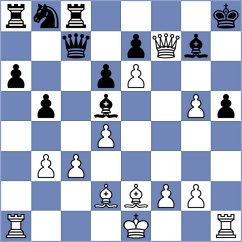 Mogirzan - Monpeurt (chess.com INT, 2025)