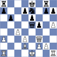 Kies - Pooth (Essen, 2005)