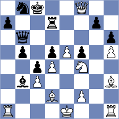 Baruch - Baranciuc (chess.com INT, 2025)