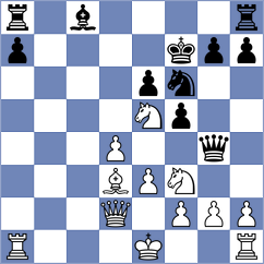 Raznikov - Bhavik (chess.com INT, 2024)