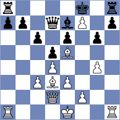Melillo - Philipp (chess.com INT, 2025)