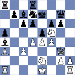 Cubok - Novosadova (Karvina, 2005)