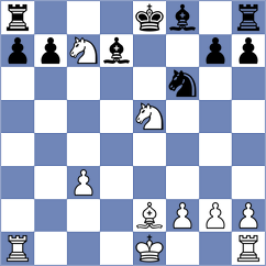 Bressy - Kuchava (chess.com INT, 2024)