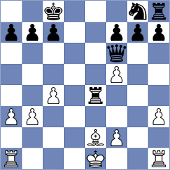 Loarte Jimenez - Mera Merchan (Chess.com INT, 2020)