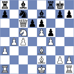 Panchenko - Gruzman (chess.com INT, 2024)