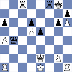 Nayem - Diaz Rosas (chess.com INT, 2025)