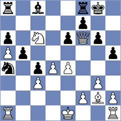George - Schuster (chess.com INT, 2025)