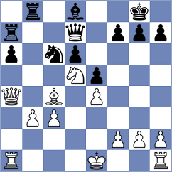 Licznerski - Daggupati (chess.com INT, 2022)