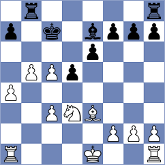 Mangialardo - Odeh (chess.com INT, 2025)