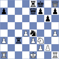 Garcia Gonzalez - Menendez (Spain, 1995)