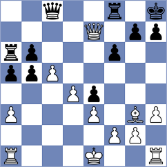 Makhnev - Javakhadze (chess.com INT, 2023)