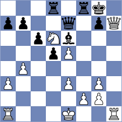 Hryhorieva - Khodakovskiy (chess.com INT, 2023)