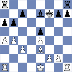 Chen - Harsha (San Jose CA USA, 2024)