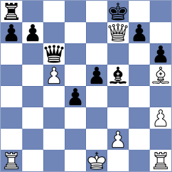 Aleksander - Davies (Lichess.org INT, 2020)