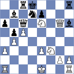 Kalavannan - Gorkavij (chess.com INT, 2024)