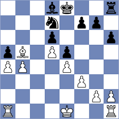 Goerke - Szczepanski (Moers, 2009)