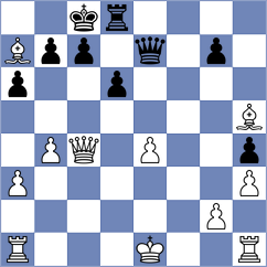 Goriatchkin - Holinka (chess.com INT, 2024)