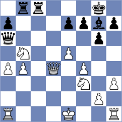 Ambarish - Navarro Gutierrez (Barcelona ESP, 2024)