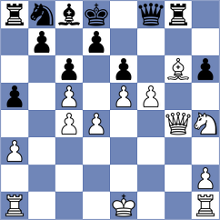 Shalyafov - Raykov (Sofia, 2009)