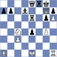 Rusan - Shubenkova (chess.com INT, 2022)