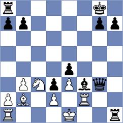 Tsyhanchuk - Curtis (chess.com INT, 2023)