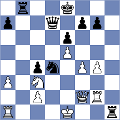 Andreev - Nazin (chess.com INT, 2025)