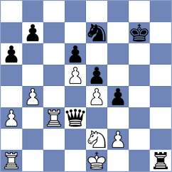 Akkara - Vaishali (chess.com INT, 2025)