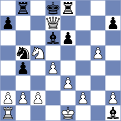 Schnaider - Alrehaili (chess.com INT, 2025)