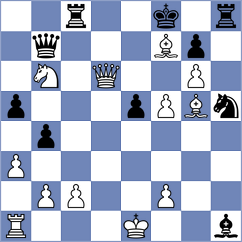 Shubin - Ahmad (chess.com INT, 2025)