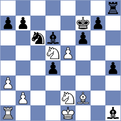Smieszek - Levitskiy (chess.com INT, 2025)