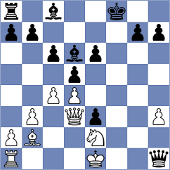 Yelisieiev - Bok (chess.com INT, 2025)