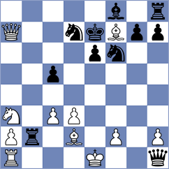 Roienko - Kopylov (chess.com INT, 2024)