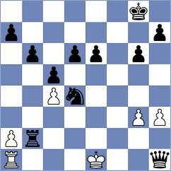 Gamage Ranasinghe - Sidharth (Al Ain, 2015)