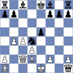 Reyes Proano - Arellano Duarte (Chess.com INT, 2020)