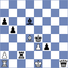 Olhovik - Calvo Gonzalez (chess.com INT, 2025)