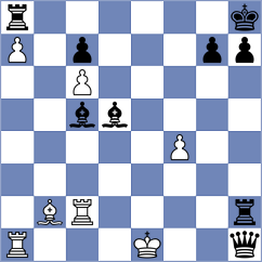 Saffarzadeh - Bolbolnia Ghara (Chess.com INT, 2021)