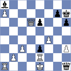 Fabris - Cruz Mendez (chess.com INT, 2021)