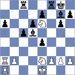 Sankalan Shah - Duarte (chess.com INT, 2023)