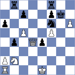 Sabatier - Oviedo Acosta (chess.com INT, 2025)