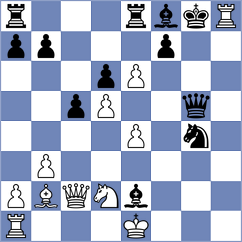 Turcsanyi - Tiitta (chess.com INT, 2025)