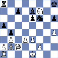 Yeritsyan - Klenoff (chess.com INT, 2024)