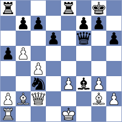 Lohani - Silvestre (chess.com INT, 2022)
