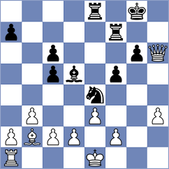 Sadovsky - Kislinsky (chess.com INT, 2025)