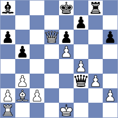 Marchesich - Zrikem (chess.com INT, 2023)