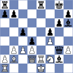 Akkara - Shirov (chess.com INT, 2025)