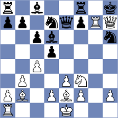 Srihari - Kambrath (chess.com INT, 2025)