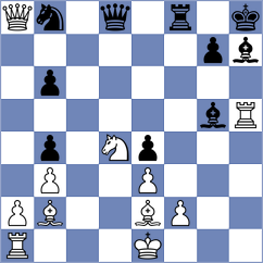 Novik - Wisniacki (chess.com INT, 2024)